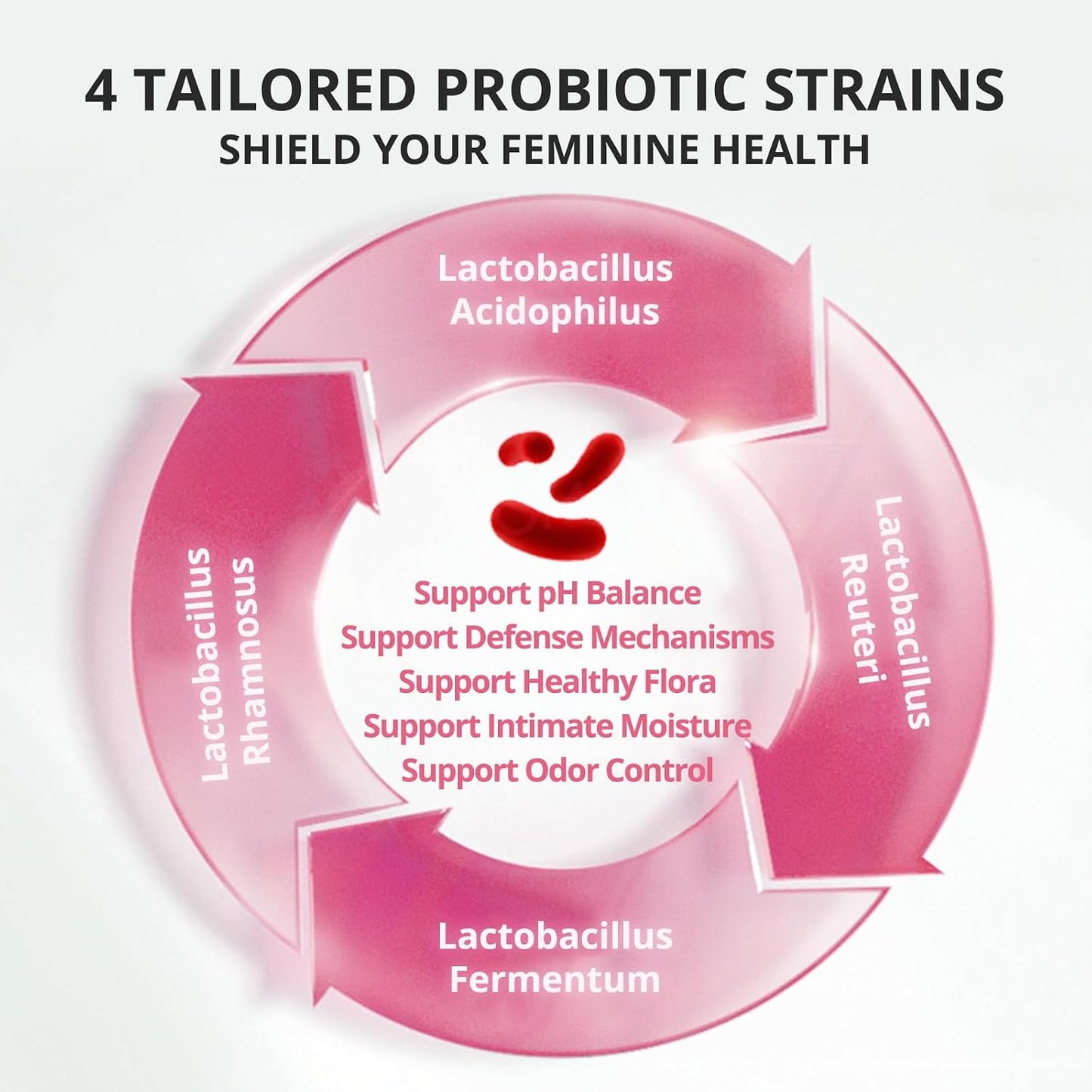 Female Probiotic Gummies